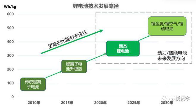 汽车内燃维修报告介绍:技术革新与驾驶安全并行