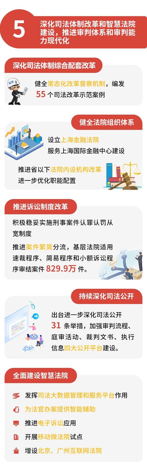 法院办公系统维修报告解读:技术升级与运维保障的双轮驱动