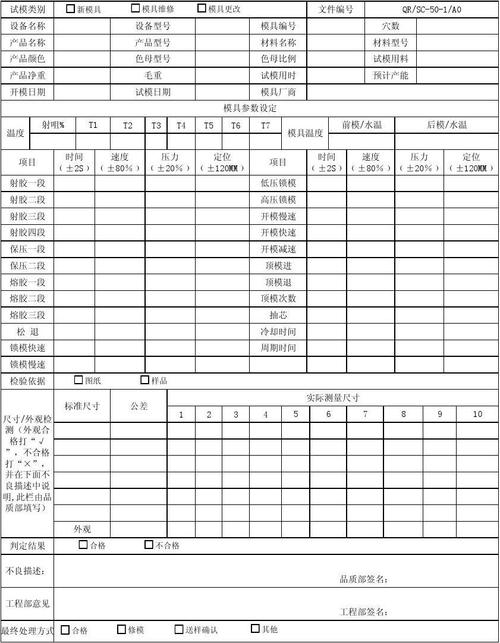 注塑机维修报告:技术革新背后的匠心独运