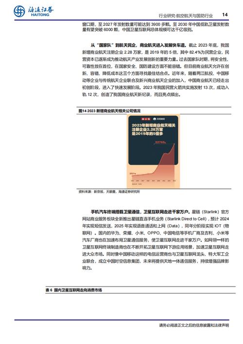 热力维修工作报告:技术革新行业发展