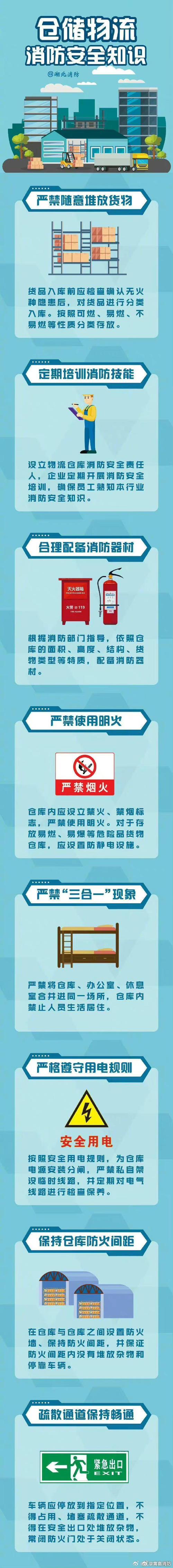 保障仓储安全,提升运营效率_论仓库窗户维修的重要性及实施建议