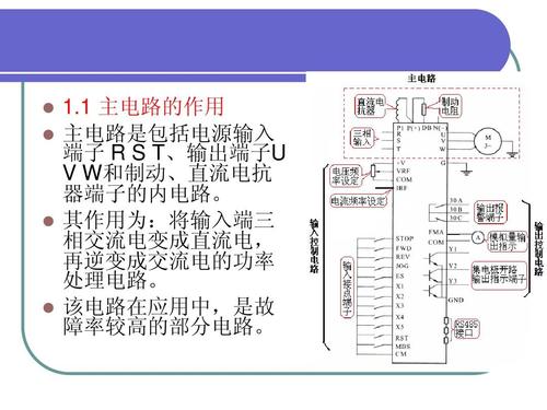 变频器送电炸机维修报告分析及改进措施