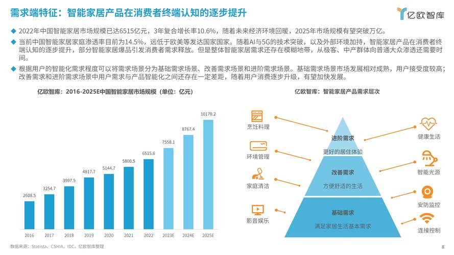 基于检测与维修技术的创新应用与发展前景