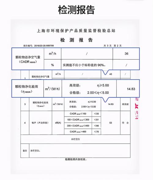 新风系统维修申请报告介绍:保障室内空气质量,守护家人健康