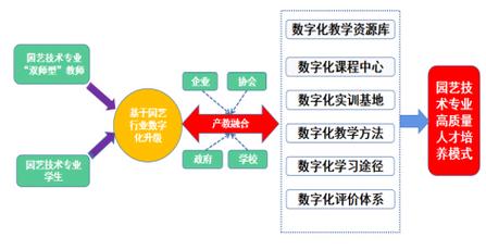 法拉利维修报告单背后的故事:专业与技术的完美融合