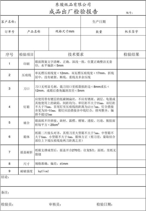 纸箱生产线设备维修报告解读：保障高效生产的关键一环