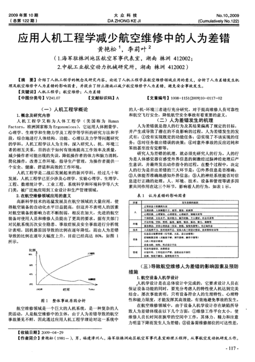 航空维修差错报告书的撰写与分析_以某航空维修差错为例