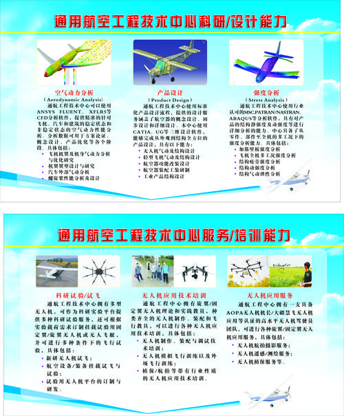 航空维修知识总结报告解读