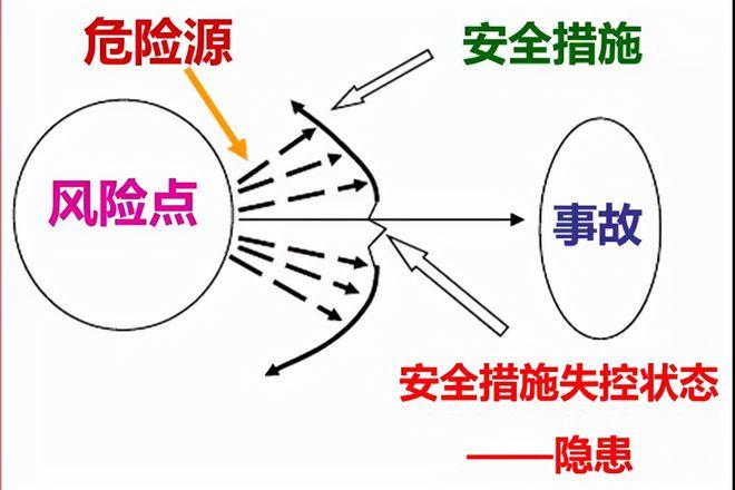 锂电池维修事故分析报告：介绍安全隐患，筑牢安全防线
